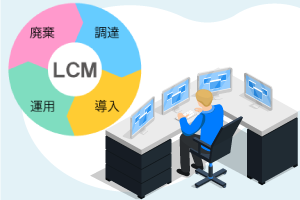 クライアントPC LCMサービス