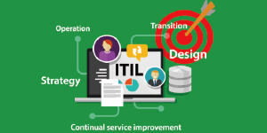 サービスマネジメントのキーワード「ITIL®」とは？