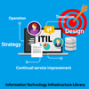 itil001.png
