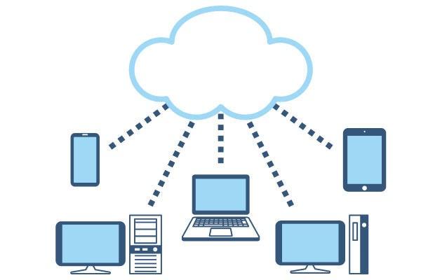 クラウドサービスのイメージ図