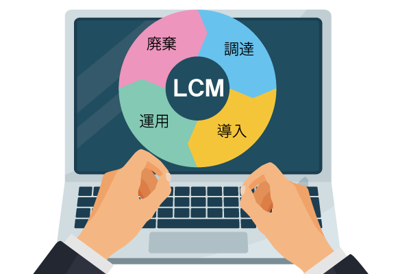 クライアントPC LCMサービス