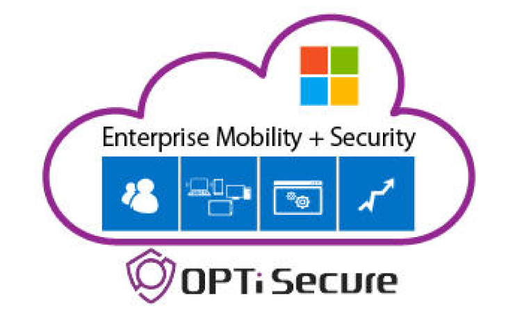 OPTi Secure Enterprise Mobility Security（EMS）サービス