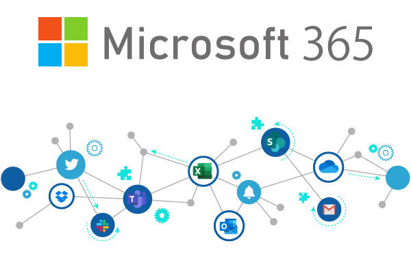 Microsoft  Power AutomateはMicrosoft  365などさまざまなアプリケーションと連携します。