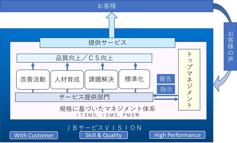 framework.jpg