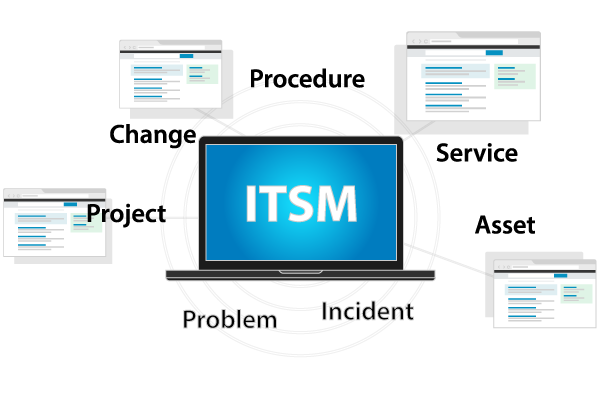 itsm02.png