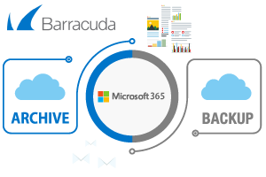 Microsoft 365のバックアップ＆アーカイブサービス