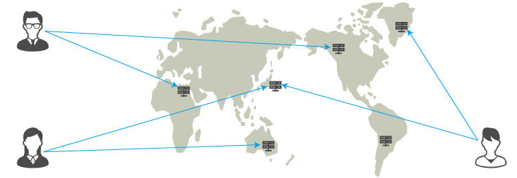 世界各国に設置されたサーバーとアクセスするユーザーたち