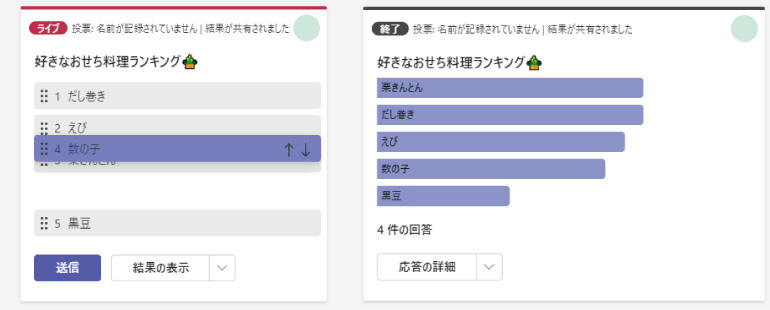 右の図のとおり選択肢をドラック＆ドロップし順番を入れ替えられます。各自が並べ替えた順番を送信すると、ランキングとして左の図のとおり集計されます。