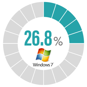 win7-percent1.png