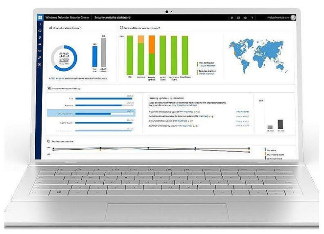 Microsoft Defender for Endpoint（Microsoft Defender for Endpoint Plan 2）
