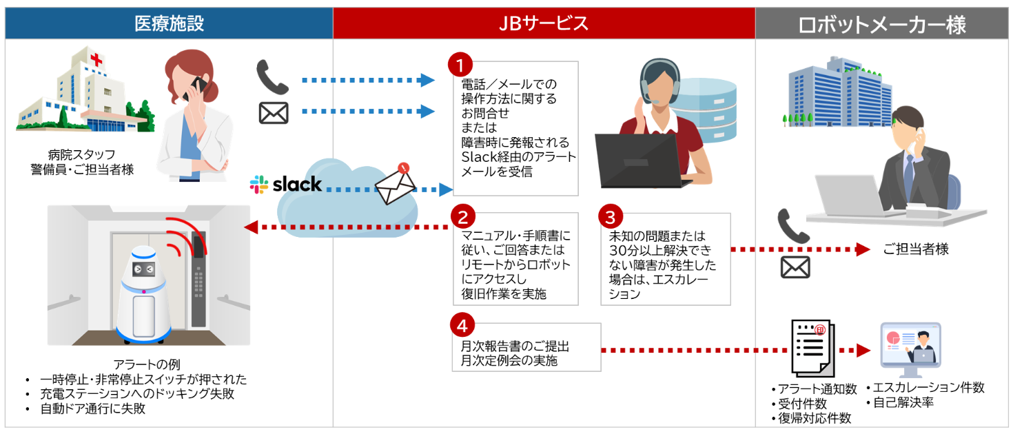 helpdesk-pattern_03.png