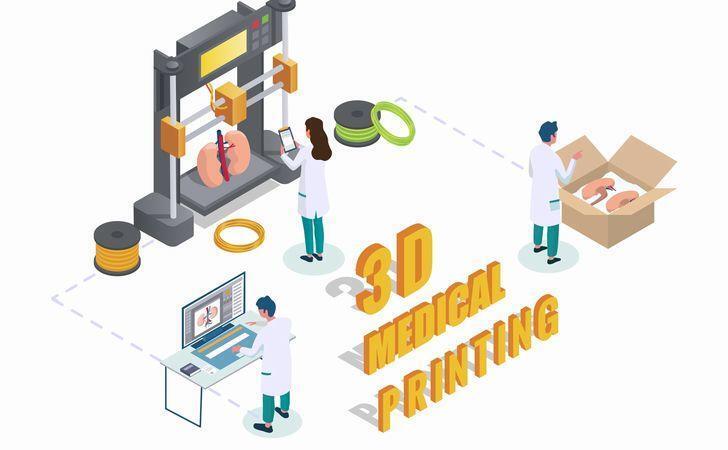 医療現場における3Dプリンターの将来性とは？応用例や導入ポイントを紹介