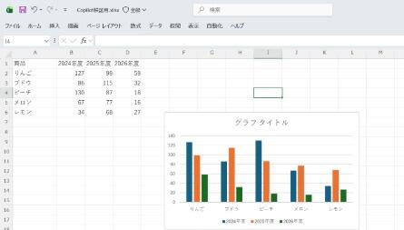 Excelにグラフがある様子