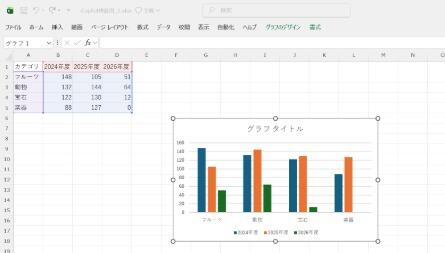 Excelでグラフを手動で作ったイメージ