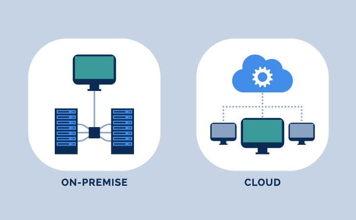Hybrid Microsoft Entra Joinとは？（旧称Hybrid Azure AD Join）