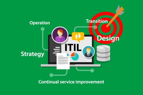 ITサービスマネジメントにおける「ITIL®ファンデーション」とは